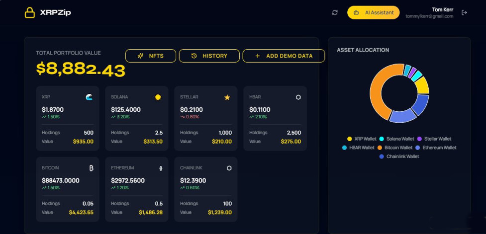 XRPZip Dashboard
